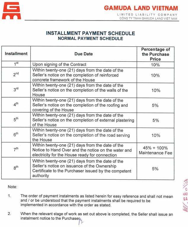 Normal payment schedule Courtyard homes (SD44) Gamuda Gardens