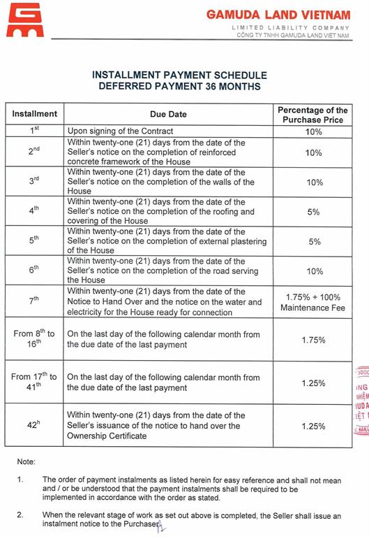 Installment payment schedule deferred payment 36 months Courtyard homes (SD44) Gamuda Gardens